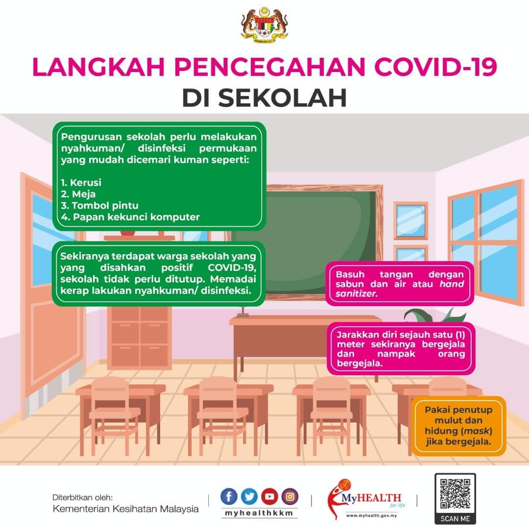 LAMAN WEB RASMI SMKTTJ: Poster-Poster info Tentang Covid19 ...