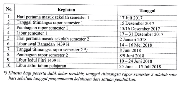 Kalender Pendidikan Provinsi Jawa Barat Tahun Pelajaran 2017