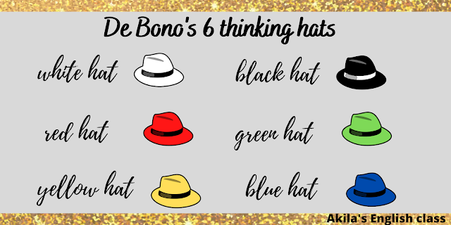 Six thinking hats as a pre-writing technique