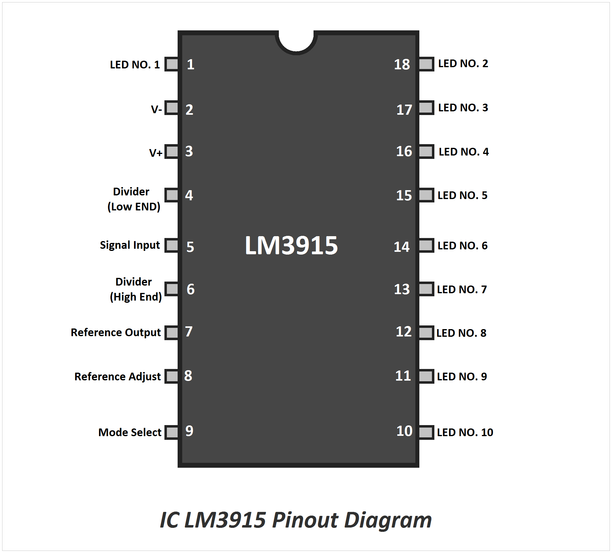 IC LM3915 Pinout Diagram