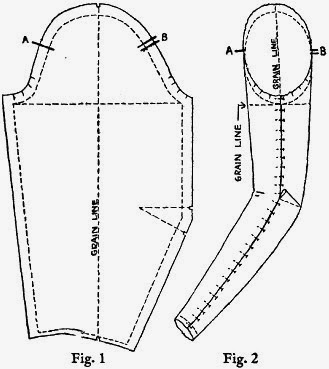 Vintage sleeve pattern draft