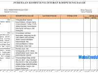 Buku Sejarah Indonesia Kelas 12 Revisi 2018