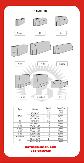 harga kanstein