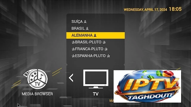 Accessing Worldwide TV Channels with IPTV Servers: spectrum digital cable