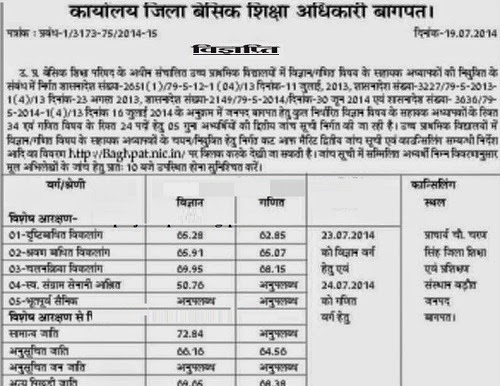 District wise cut-off merit for second counselling declared on July ...