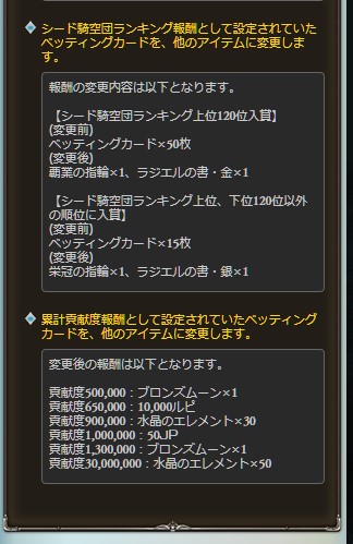 グラブル 古戦場の勲章について メモ ゲームメモとその他色々 グラブル 古戦場の勲章について メモ ゲームメモとその他色々