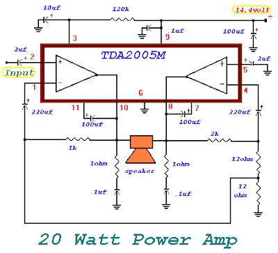 20 Watt Power Amplifier