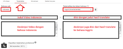  yang bahwasanya sangat simpel dipraktekkan tetapi tidak sedikit yang masih kebingungan Cara Mendapatkan Viewer (Pengunjung) Video Youtube dari Luar Negeri (Bule)