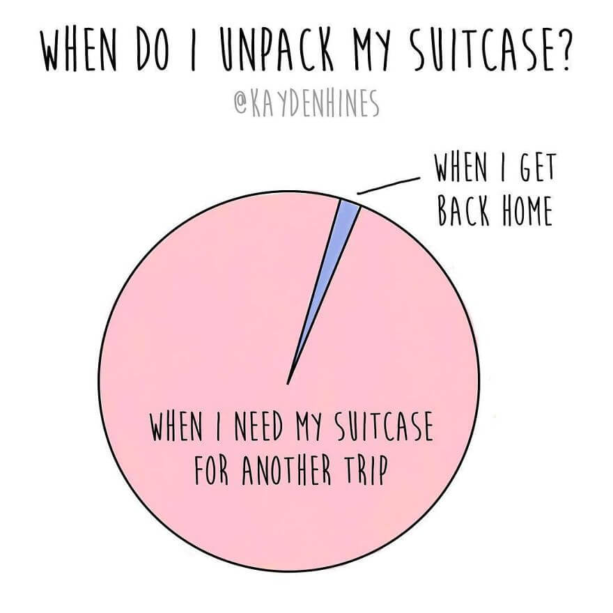 30 Sarcastic Illustrations Depict The Real Problems Of Adult Life