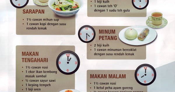 Rezeki Timor: MAKAN SIHAT