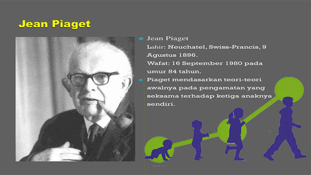 4 Tahap Perkembangan Kognitif Menurut Jean Piaget
