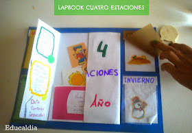 lapbook, homeschooling