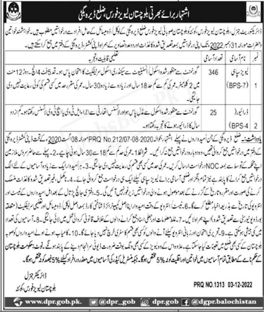 Balochistan Levies Force December 2022 Jobs - Levies Sipahi Vacancies