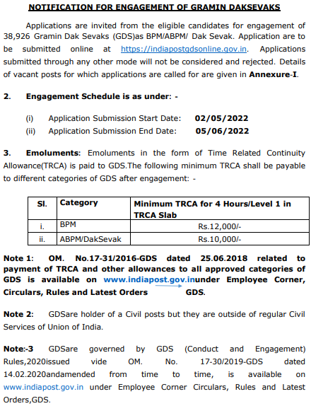 India Post Gramin Dak Sevaks Recruitment 2022 online form for 38926 posts