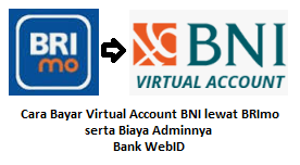 Cara Bayar Virtual Account BNI lewat BRImo serta Biaya Adminnya
