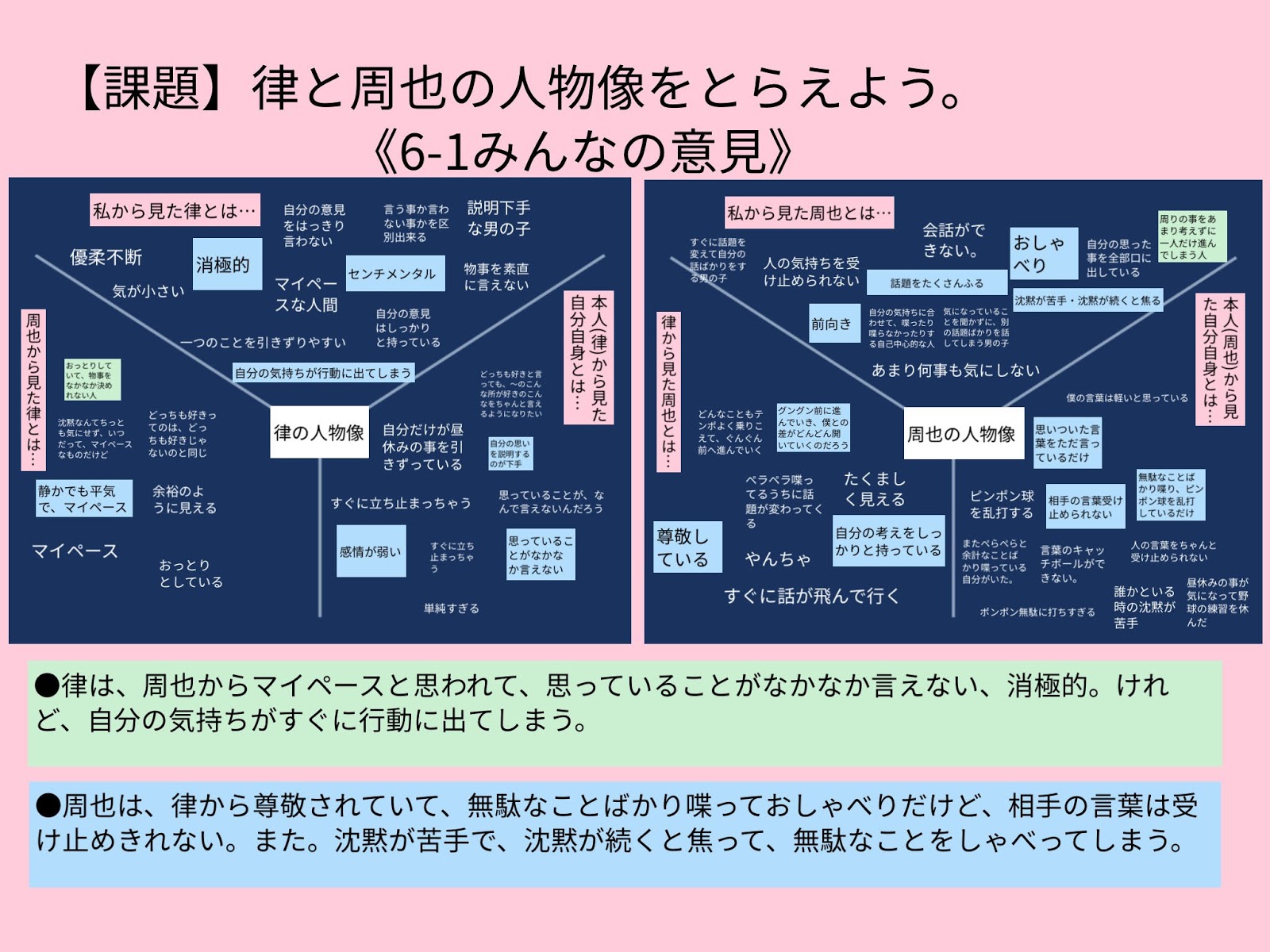 帰り道 国語