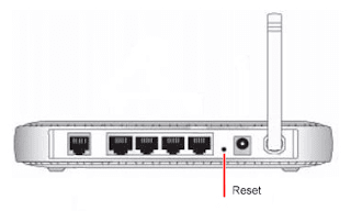 reset router