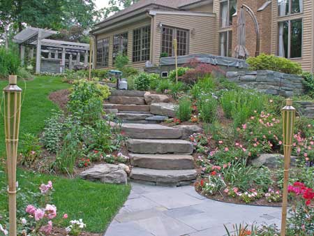 Backyard Landscape Design Ideas