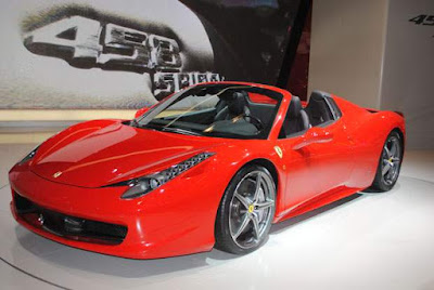 latest top models Ferrari cars collection