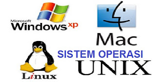 Pengertian Sistem Operasi Komputer Lengkap Dengan Bagian-Bagian, Fungsi dan Contohnya