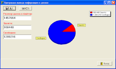 Применение API-функций для управления Windows из приложения Delphi