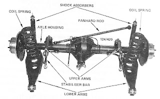 Holden+VH+Salisbury+Limited+Slip+Differential.jpg