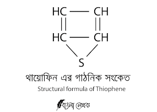 থায়োফিন এর গাঠনিক সংকেত