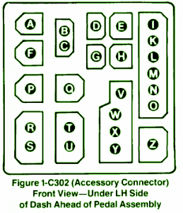 Fuse Box 1991 BMW 325i Diagram