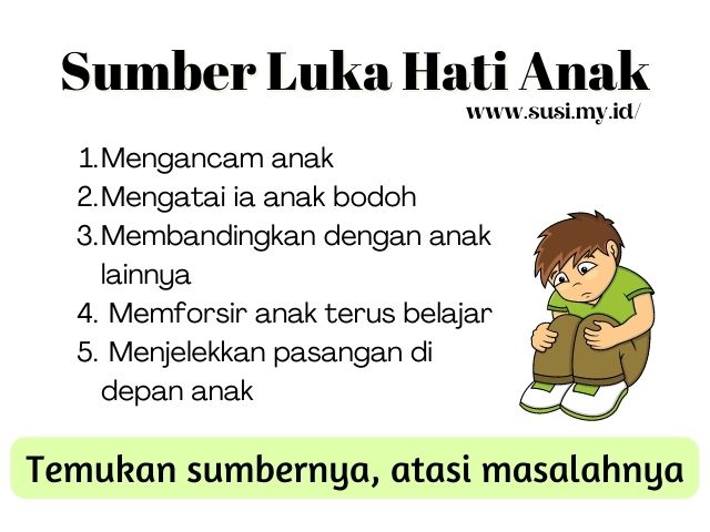 Sumber Luka Hati Anak - infografis susimy.id