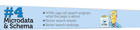 Microdata and Schema