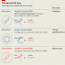 THE VIRAL UNIVERSE: VIRUSES HAVE BIG IMPACTS ON ECOLOGY AND EVOLUTION AS WELL AS HUMAN HEALTH / THE ECONOMIST