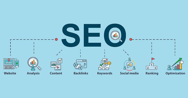 3 Benefits of Search Engine Optimization (SEO) for Businesses