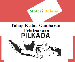 Tahap Kedua Gambaran Pelaksanaan Pilkada Pada Pemilu Di Indonesia Tahap Kedua Gambaran Pelaksanaan Pilkada Pada Pemilu Di Indonesia