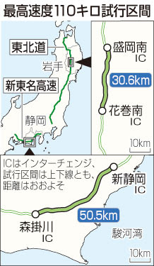 新東名の制限速度110Km/h実験