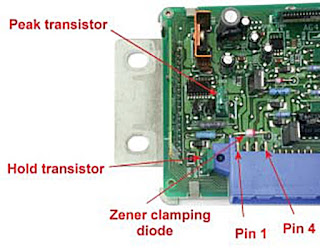 Diagnosa kerusakan ECU Bag 3 : Perbaikan Kerusakan Komponen ECU dan Mencari Komponen ECU