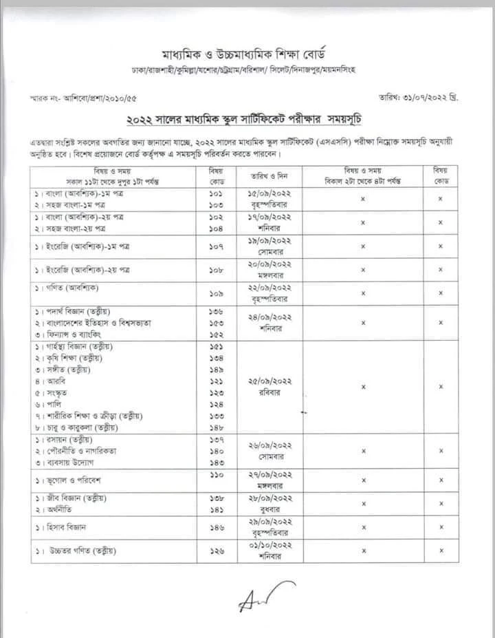 ২০২২ এর এসএসসি পরীক্ষার সময়সূচি সকল বোর্ড। পরীক্ষা শুরু ১৫ সেপ্টেম্বর আর শেষ ১ নভেম্বর।