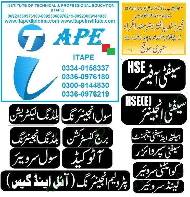 Company registration in hyderabad fees