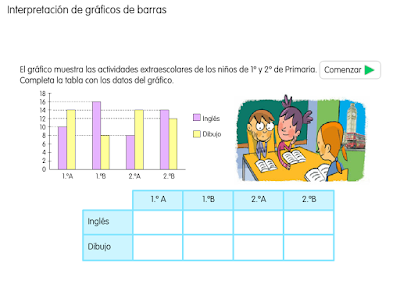 http://www.ceiploreto.es/sugerencias/cp.juan.de.la.cosa/Actividadespdimates2/01/12/03/011203.swf