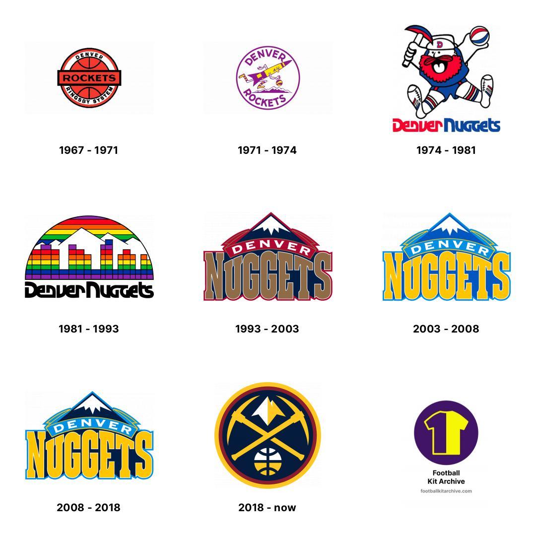 Basketball Jersey Archive