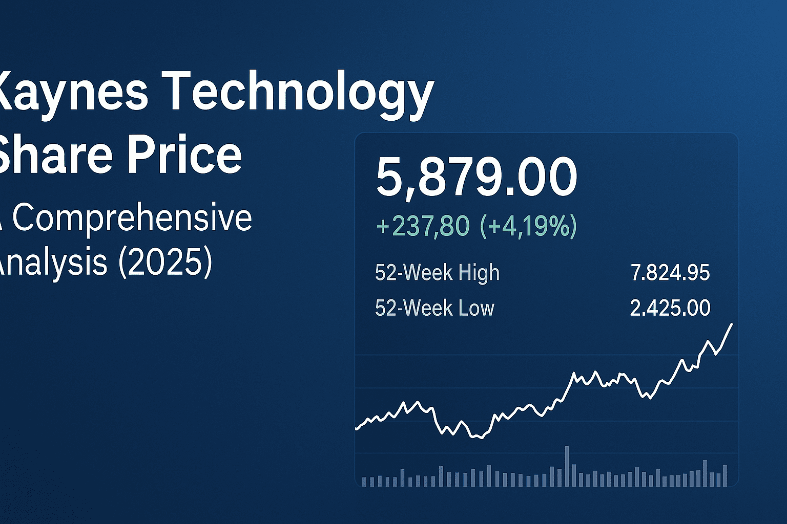 Kaynes Technology India