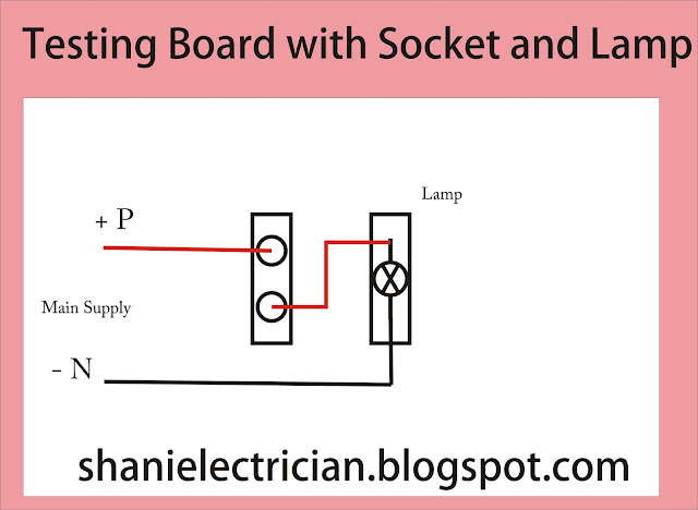 Testing Board with Lamp And Socket