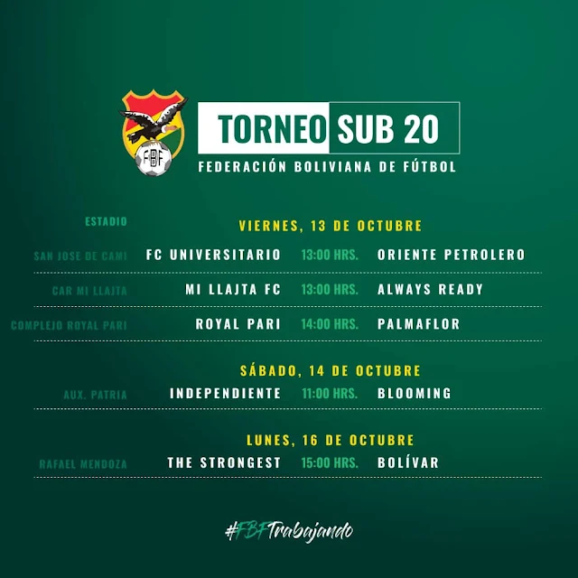 Fixture Torneo Sub 20 - 2023