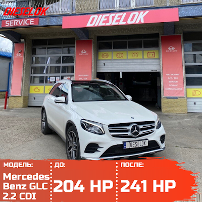 Mercedes GLC250d chiptuning Moldova