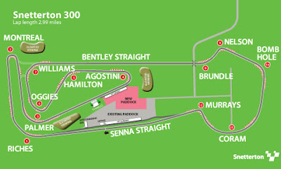 Snetterton 300 (United Kingdom) Circuit