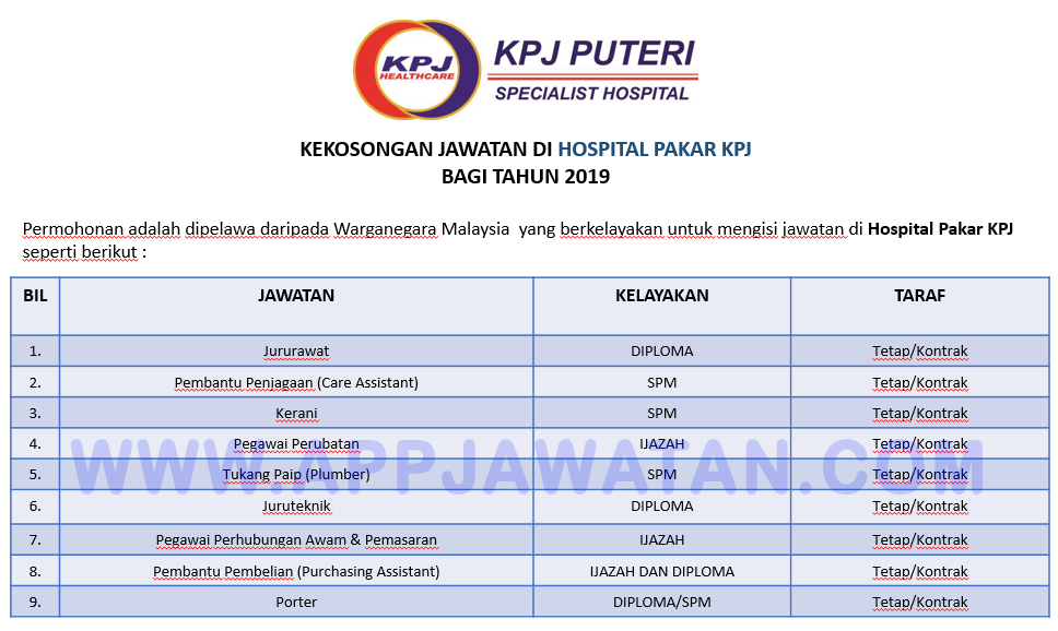 Jawatan Kosong di Hospital Pakar KPJ. - Appjawatan