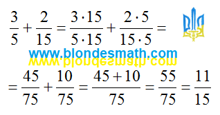 Сложение дробей неправильно. Математика для блондинок.