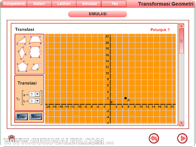 Kumpulan Media Pembelajaran Matematika Lengkap