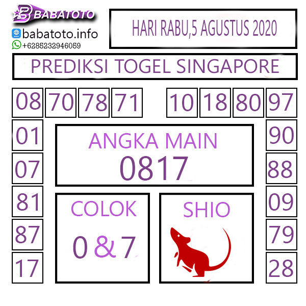 PREDIKSI TOGEL SINGAPORE 5 AGUSTUS 2020