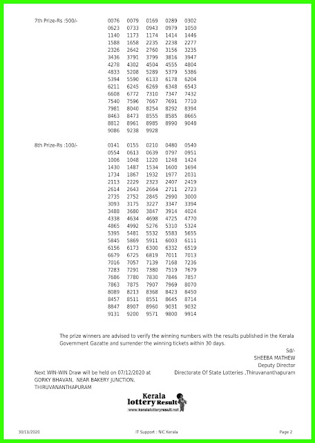 Live: Kerala Lottery Result 30.11.20 Win Win W-592 Lottery Result