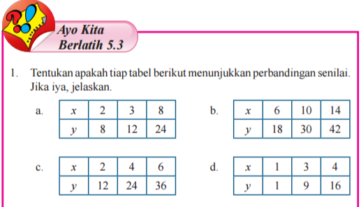 Soal No 1 Ayo Kita Berlatih 5 3 Matematika Kelas 7 Kerja Soalmu